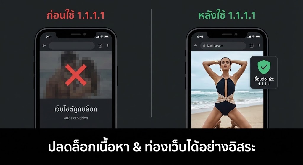 วิธีปลดบล็อก 2